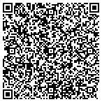 QR code with Grace's Pool & Spa Service contacts