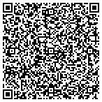 QR code with Strategic Editorial Services (Ses) contacts