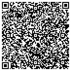 QR code with Russian Business Directory contacts