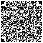 QR code with Russian Yellow Pages contacts