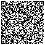 QR code with Redicks Pool Plastering contacts