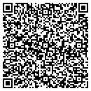 QR code with Training Resources Group Inc contacts
