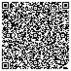 QR code with Trinity Custom Pools contacts