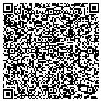 QR code with Trinity Custom Pools contacts