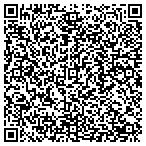 QR code with Rapp Construction - Maintenance contacts
