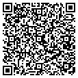 QR code with Servpro contacts