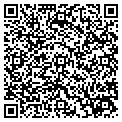QR code with Decision Systems contacts