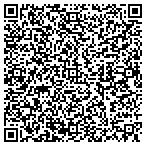 QR code with Dr. Michael F Rubin contacts