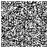 QR code with Pool Tek Of The Palm Beaches LLC contacts