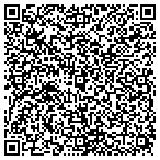 QR code with Premiere Corporate Printing contacts