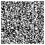 QR code with Kerneliservices Tree Trimming in Arlington, VA contacts