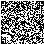 QR code with Ruskin & Apollo Beach Pool Service contacts
