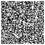 QR code with MedPro STD Testing & DNA Services contacts