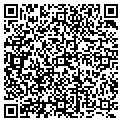 QR code with Sharpe Pools contacts
