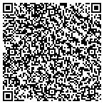 QR code with All Property Management Resources L L C contacts
