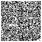 QR code with Prosperity Coalition LLC contacts