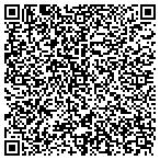 QR code with Skys The Limit Bridal Showcase contacts