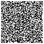 QR code with Skys The Limit Bridal Showcase contacts