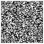 QR code with Springfield Drainage & Landscaping contacts