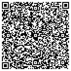 QR code with Strategic Associates of DC contacts