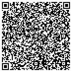 QR code with SurPrize Possessions & Gifts contacts