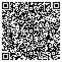 QR code with Sutherland Printing contacts