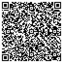 QR code with System Commun Defense contacts