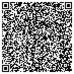 QR code with Technology Management, Inc. (TMI) contacts