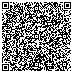 QR code with Velasques Landscaping contacts