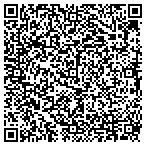 QR code with Perimeter Environmental Sciences Corp contacts
