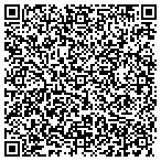 QR code with FairFax Garage Door  Broad Run, VA contacts