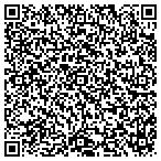 QR code with Minority Placement & Career Development Inc contacts