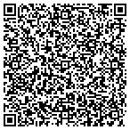 QR code with FairFax Garage Door  Sumerduck, VA contacts