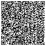 QR code with Hava Tech Inc, Heating and AC Repair contacts