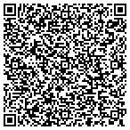 QR code with Heating and Air.com contacts
