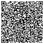 QR code with Integrated Services Of Information Systems LLC contacts