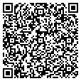 QR code with ITReaction contacts