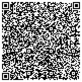 QR code with Metro Quality Printing contacts