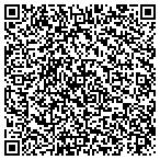 QR code with Service Master Downtown Commercial Inc contacts
