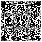 QR code with Veterans United Home Loans of Colorado Springs contacts