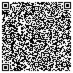 QR code with Tile Productions contacts