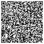 QR code with Print Source San Antonio contacts