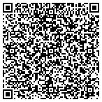 QR code with Solutons For Crtcal Envrnments contacts