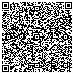 QR code with Martinelli Environmental Graphics contacts