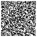 QR code with Systm Rsrch Appl Corp contacts