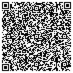 QR code with Technology Support & Services, TSS Inc. contacts