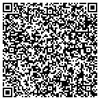 QR code with Scott Allen Larkin & Ian Robert Larkin contacts