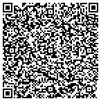 QR code with Vocelli Pizza of Fairfax contacts