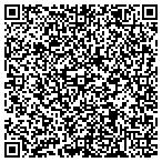 QR code with Wells Fargo Historical Museum contacts
