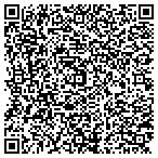 QR code with article publishing site contacts